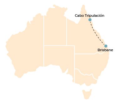 road trip en australia