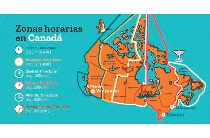 hora en canada